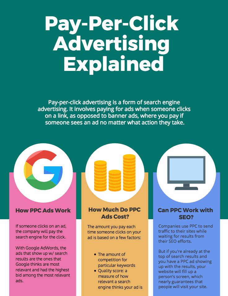 PPC advertising and Google Ads management services by GoSmartDigital.com